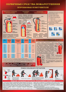 ПА04 Порошковый огнетушитель (ламинированная бумага, А2, 1 лист) - Плакаты - Пожарная безопасность - Магазин охраны труда Протекторшоп