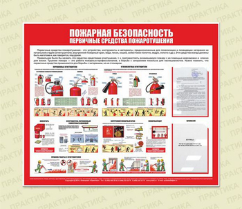 С14 Стенд пожарная безопасность (первичные средства пожаротушения) (1200х1000 мм, карманы, пластик 3 мм, Прямая печать на пластик) - Стенды - Стенды по пожарной безопасности - Магазин охраны труда Протекторшоп