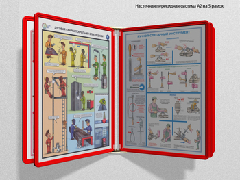 Настенная перекидная система а2 на 5 рамок (красная) - Перекидные системы для плакатов, карманы и рамки - Настенные перекидные системы - Магазин охраны труда Протекторшоп