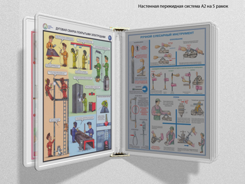Настенная перекидная система а2 на 5 рамок (прозрачная) - Перекидные системы для плакатов, карманы и рамки - Настенные перекидные системы - Магазин охраны труда Протекторшоп