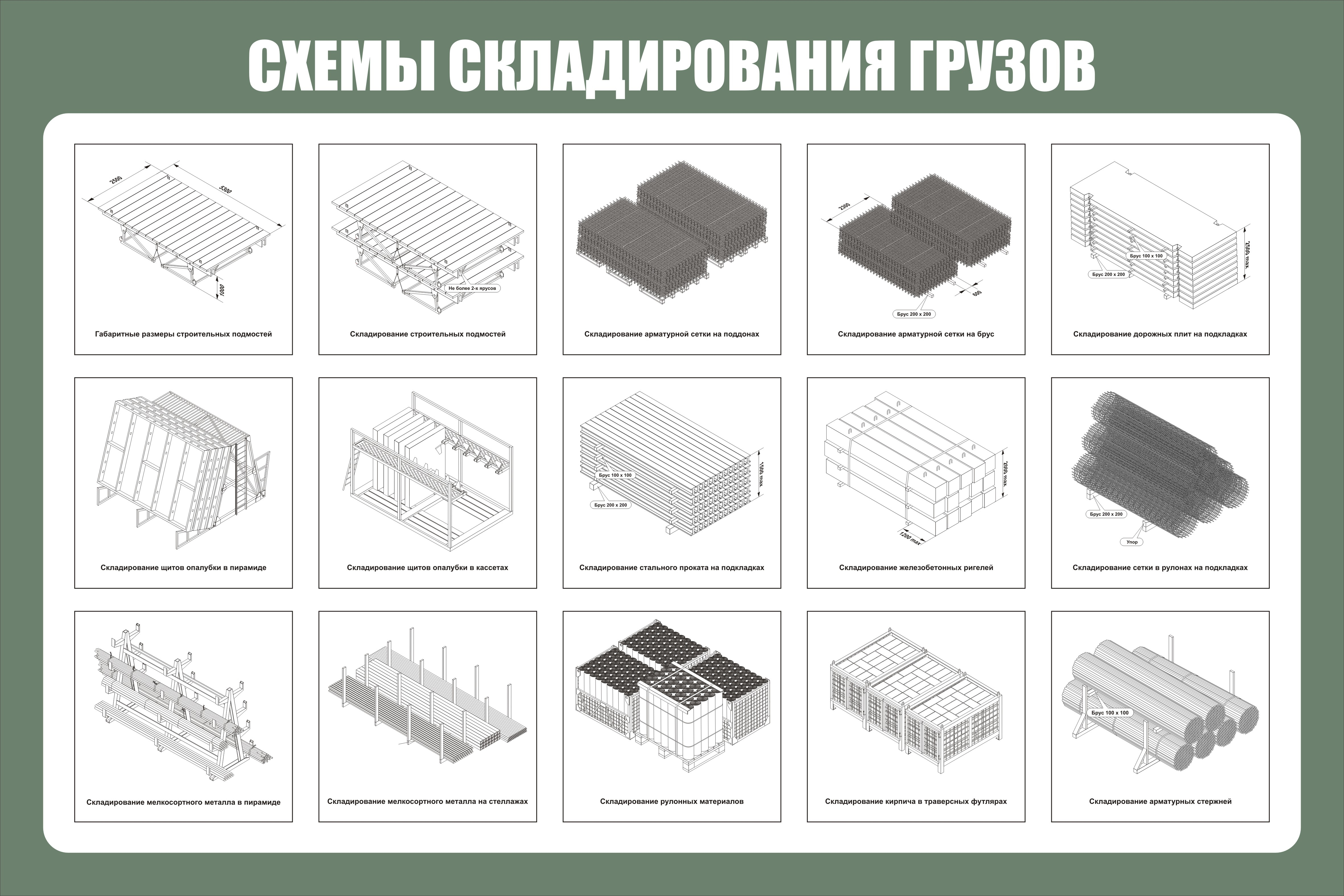 правила хранения и эксплуатации корпусной мебели